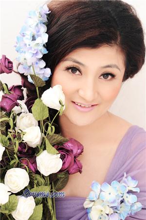 142374 - Baohua Alter: 55 - China