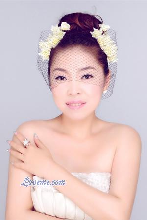 142615 - Hebe Alter: 43 - China