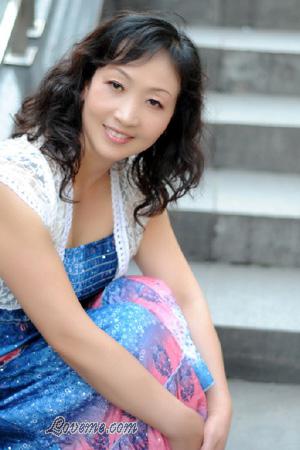 145433 - Damin Alter: 64 - China