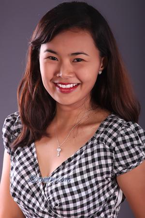 153775 - Glenda Alter: 33 - Philippinen