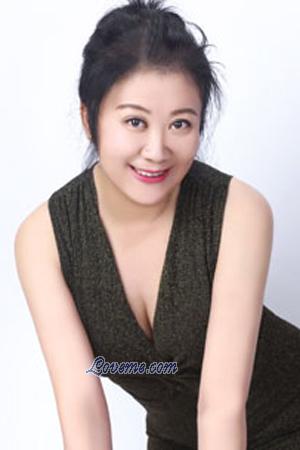 179197 - Jingmei Alter: 53 - China