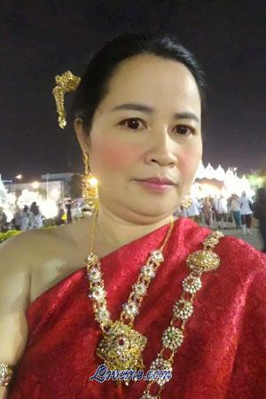 192400 - Napatsawan Alter: 53 - Thailand