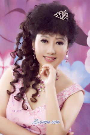 197188 - Zhewen Alter: 60 - China