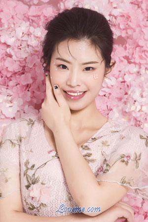 201485 - Luyao Alter: 29 - China