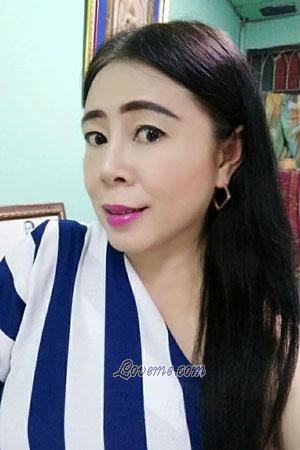 201936 - Thanwiwat Alter: 50 - Thailand