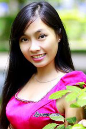 203695 - Thi Anh Thu Alter: 30 - Vietnam