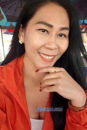 210155 - Jeeranun Alter: 39 - Thailand