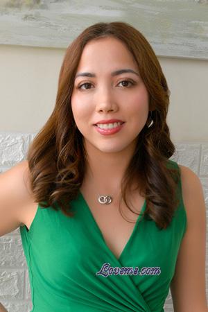 223217 - Aylin Alter: 29 - Peru