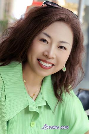 223441 - Yanqing Alter: 60 - China