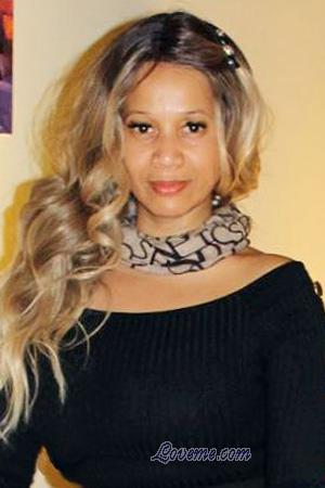 Ladies of Latin-America