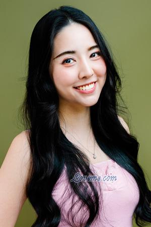 224179 - Patcharin Alter: 30 - Thailand