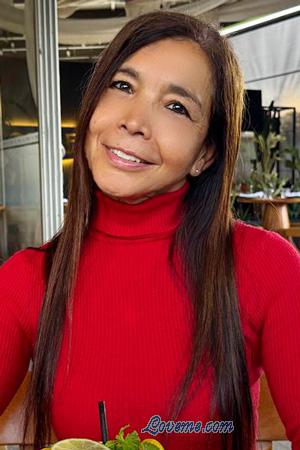 225007 - Marta Alter: 66 - Costa Rica