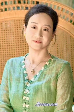 225318 - Yongmei Alter: 57 - China