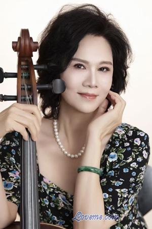 225866 - Meixiang Alter: 65 - China