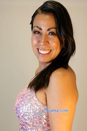 226181 - Anahi Lissette Alter: 36 - Mexiko