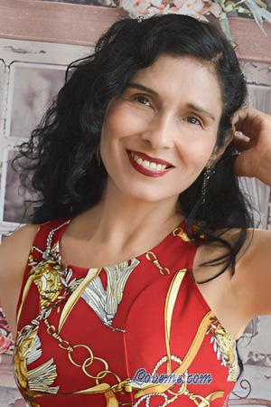 226405 - Beatriz Alter: 56 - Peru