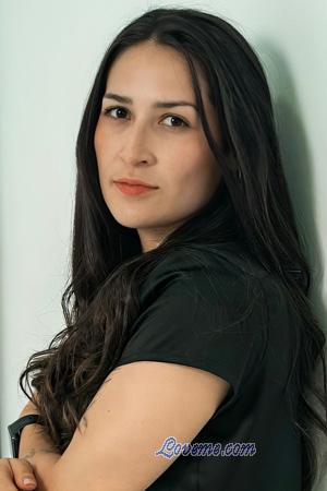 226412 - Angelica Alter: 31 - Kolumbien