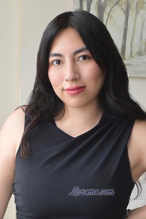 226418 - Raquel Alter: 34 - Peru