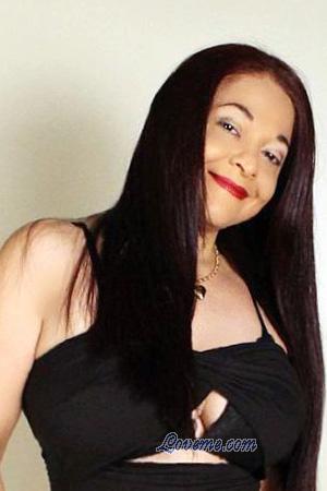 Ladies of Costa Rica