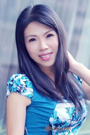 228816 - Guangfen Alter: 55 - China