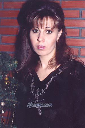 56434 - Viktoria Alter: 29 - Ukraine