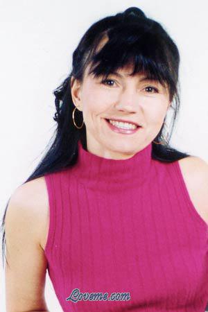 59260 - Larisa Alter: 48 - Ukraine