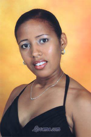 68299 - Milena Alter: 25 - Kolumbien