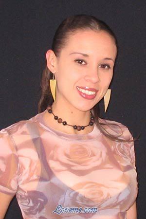 70223 - Lina Alter: 27 - Kolumbien