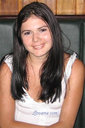 72645 - Isabel Alter: 24 - Costa Rica