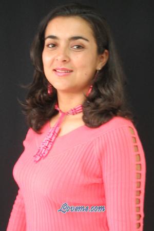 73178 - Sigrid Alter: 33 - Kolumbien