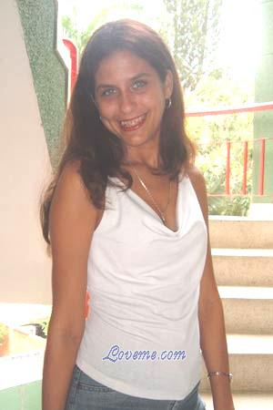 73260 - Rosa Isabel Alter: 27 - Kolumbien