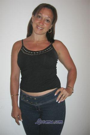 77747 - Maria del Rocio Alter: 39 - Costa Rica