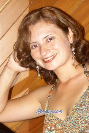 78094 - Carla Alter: 33 - Peru