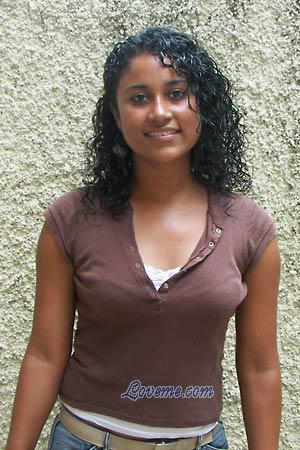 80528 - Anielka Alter: 22 - Nicaragua