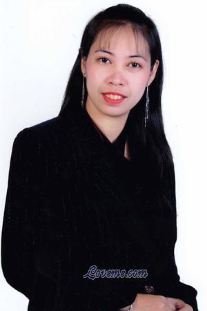 80574 - Charity Mai Alter: 33 - Philippinen